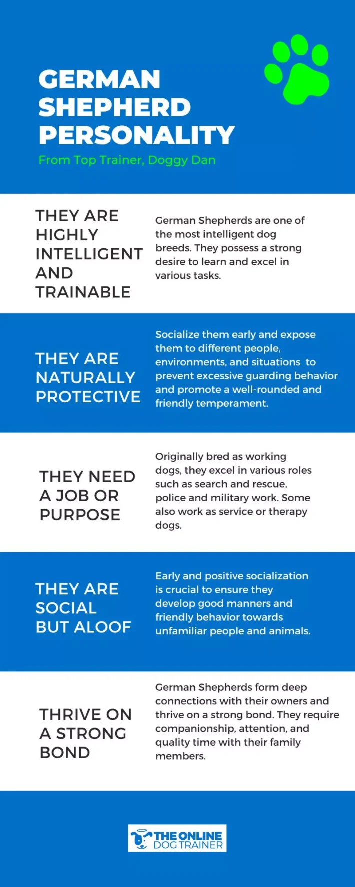 German shepherd behavior personality